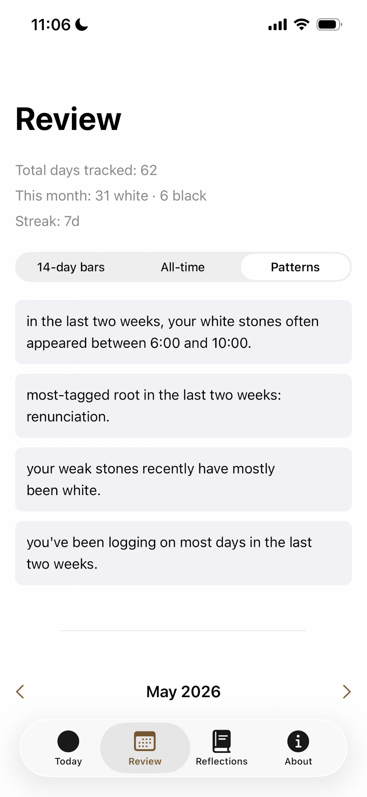 Patterns section with real observations after 62 days of use