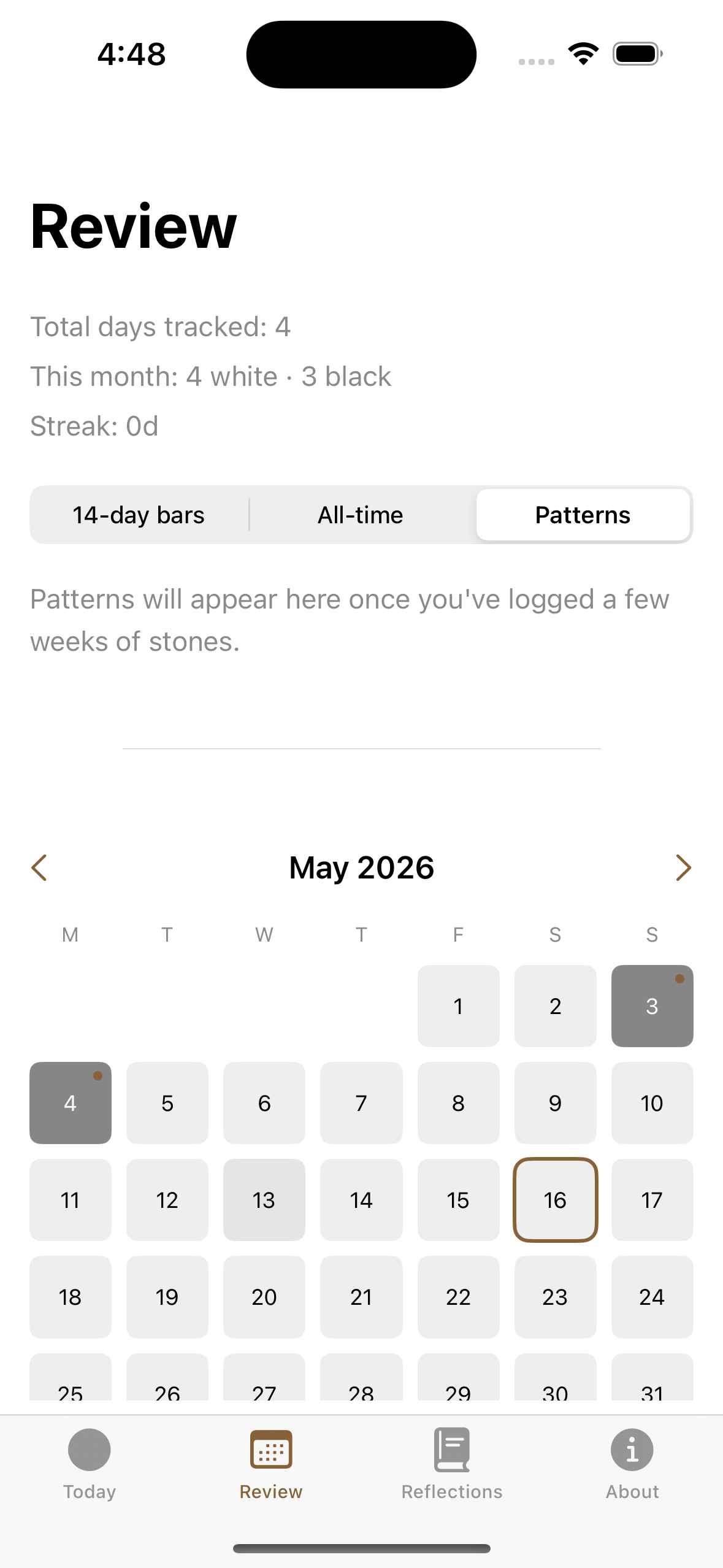 Review tab showing the Patterns section